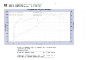 VFR800 VTEC - Power Commander III USB